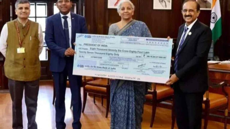 Financial deficiency in India