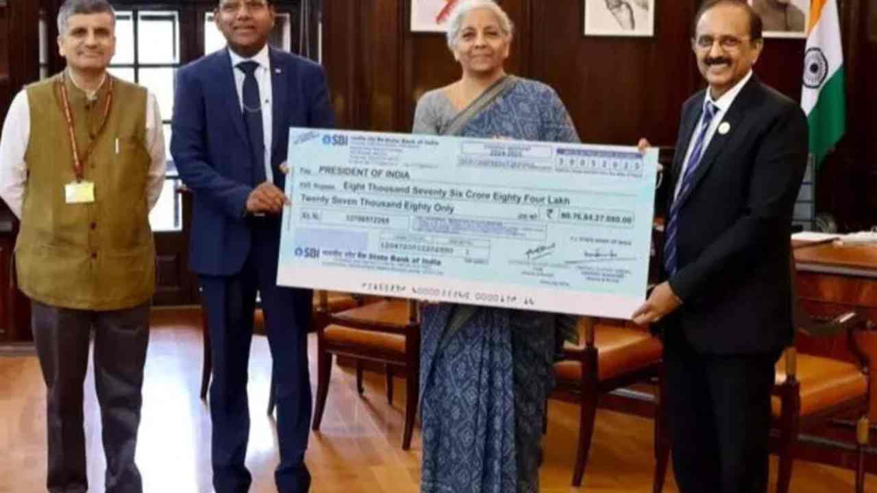 Financial deficiency in India